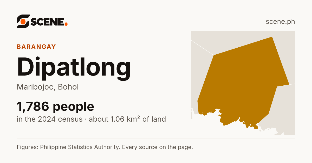 Dipatlong, Maribojoc, barangay: 1,786 people in the 2024 census