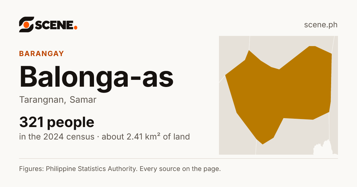 Balonga-as, Tarangnan, barangay: 321 people in the 2024 census