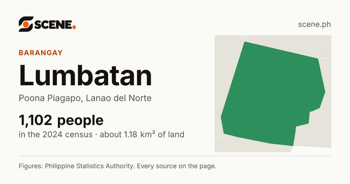 Lumbatan, Poona Piagapo, barangay: 1,102 people in the 2024 census