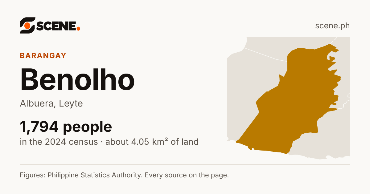 Benolho, Albuera, barangay: 1,794 people in the 2024 census