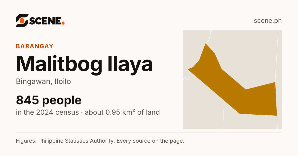 Malitbog Ilaya, Bingawan, barangay: 845 people in the 2024 census