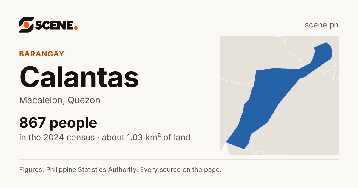 Calantas, Macalelon, barangay: 867 people in the 2024 census