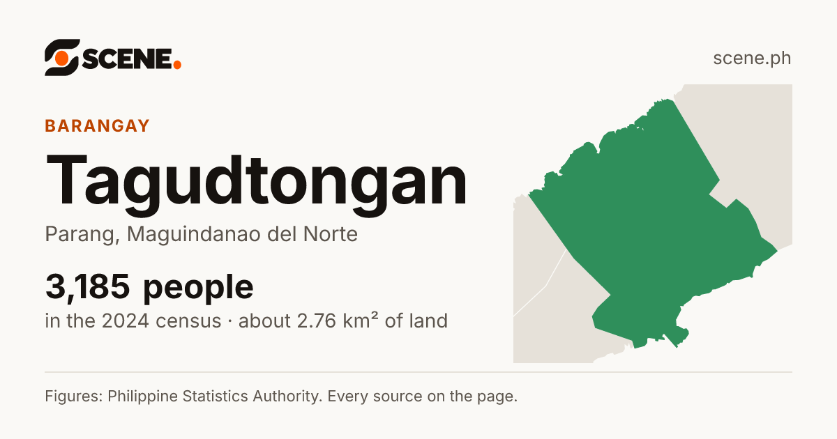 Tagudtongan, Parang, barangay: 3,185 people in the 2024 census
