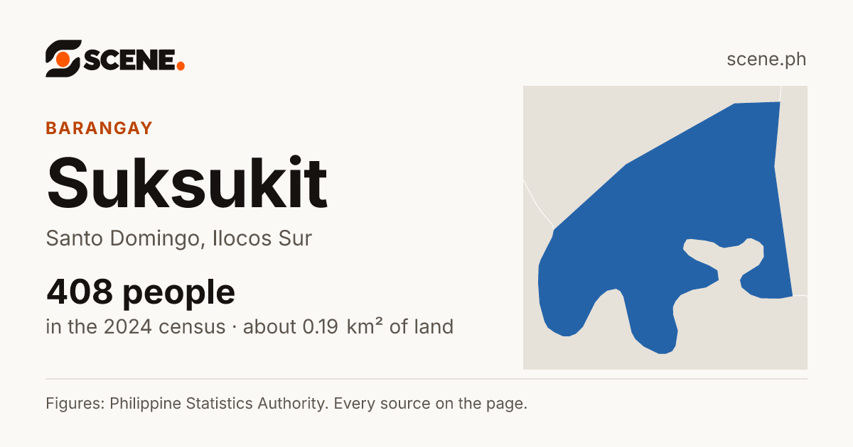 Suksukit, Santo Domingo, barangay: 408 people in the 2024 census