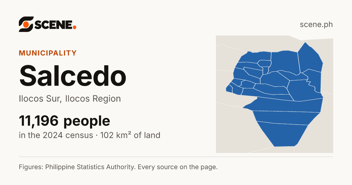 Salcedo, Ilocos Sur, municipality: 11,196 people in the 2024 census