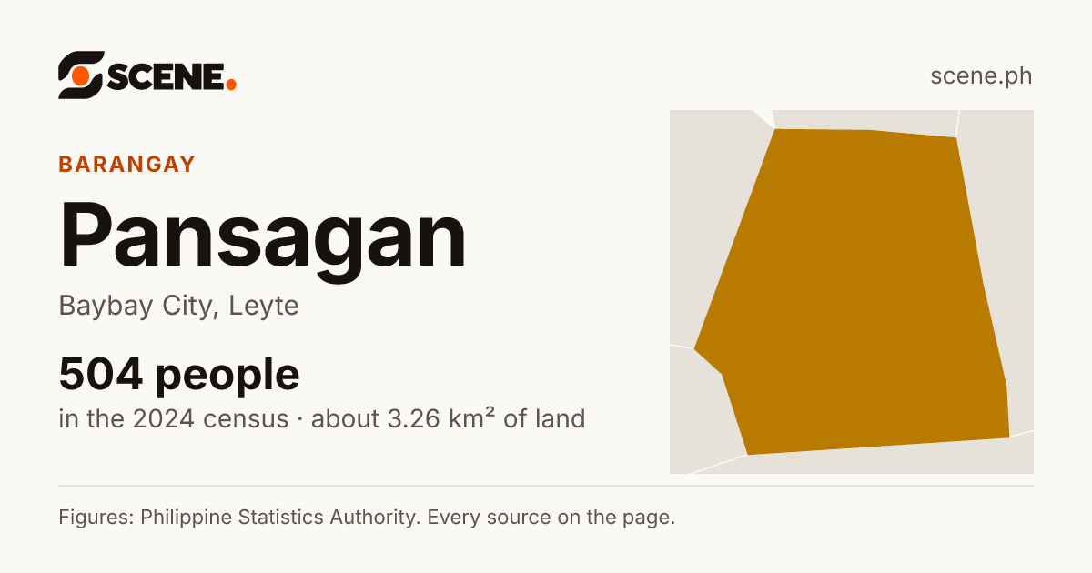 Pansagan, Baybay City, barangay: 504 people in the 2024 census