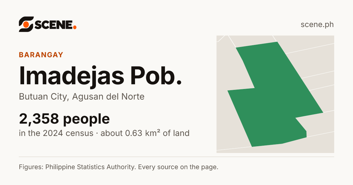 Imadejas Pob., Butuan City, barangay: 2,358 people in the 2024 census