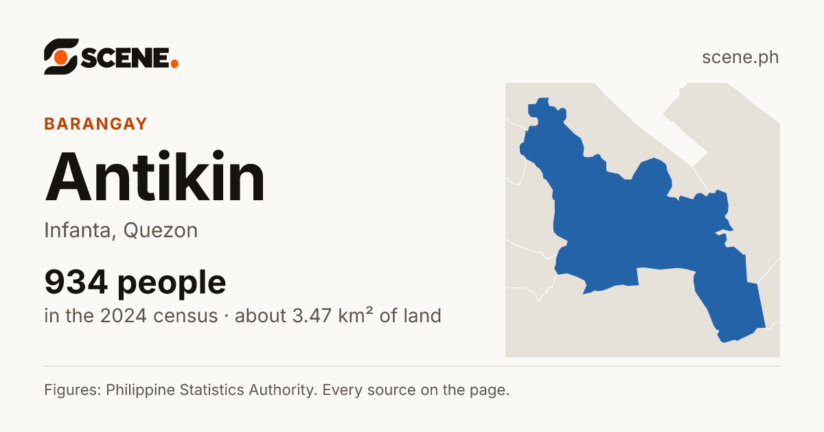 Antikin, Infanta, barangay: 934 people in the 2024 census