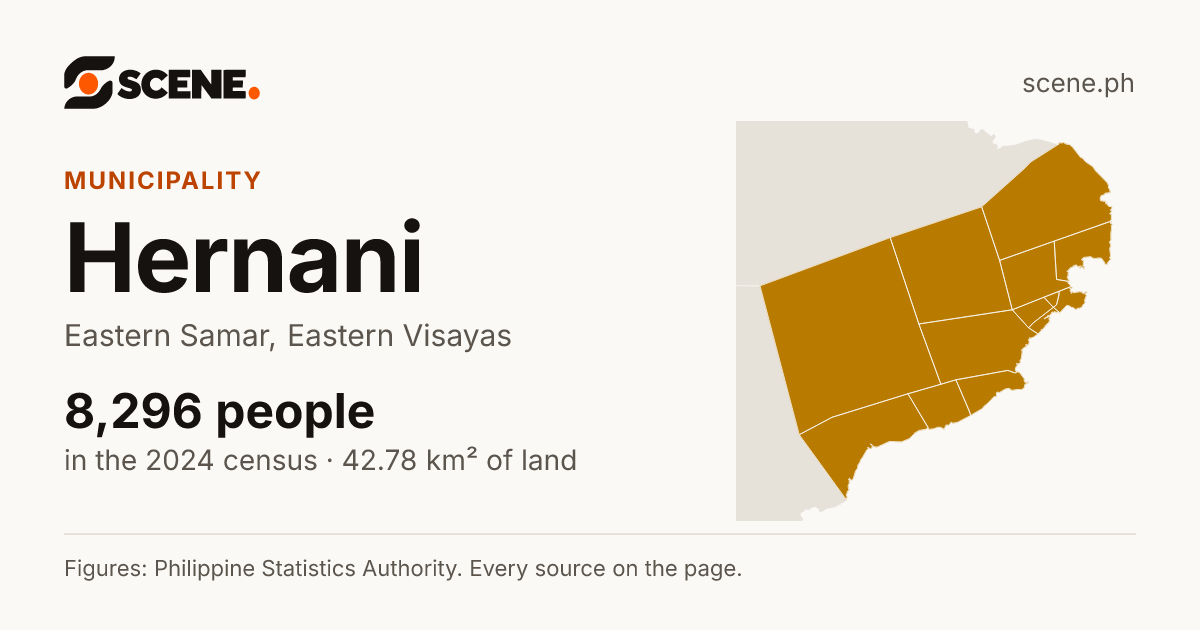 Hernani, Eastern Samar, municipality: 8,296 people in the 2024 census