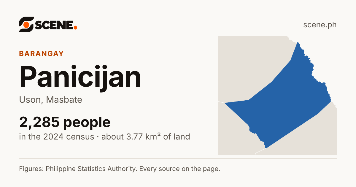 Panicijan, Uson, barangay: 2,285 people in the 2024 census