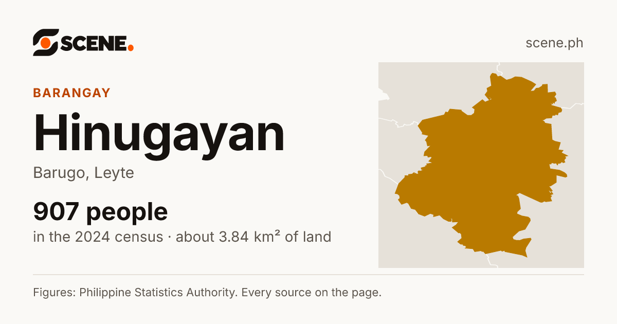 Hinugayan, Barugo, barangay: 907 people in the 2024 census