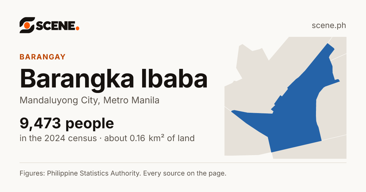 Barangka Ibaba, Mandaluyong City, barangay: 9,473 people in the 2024 census