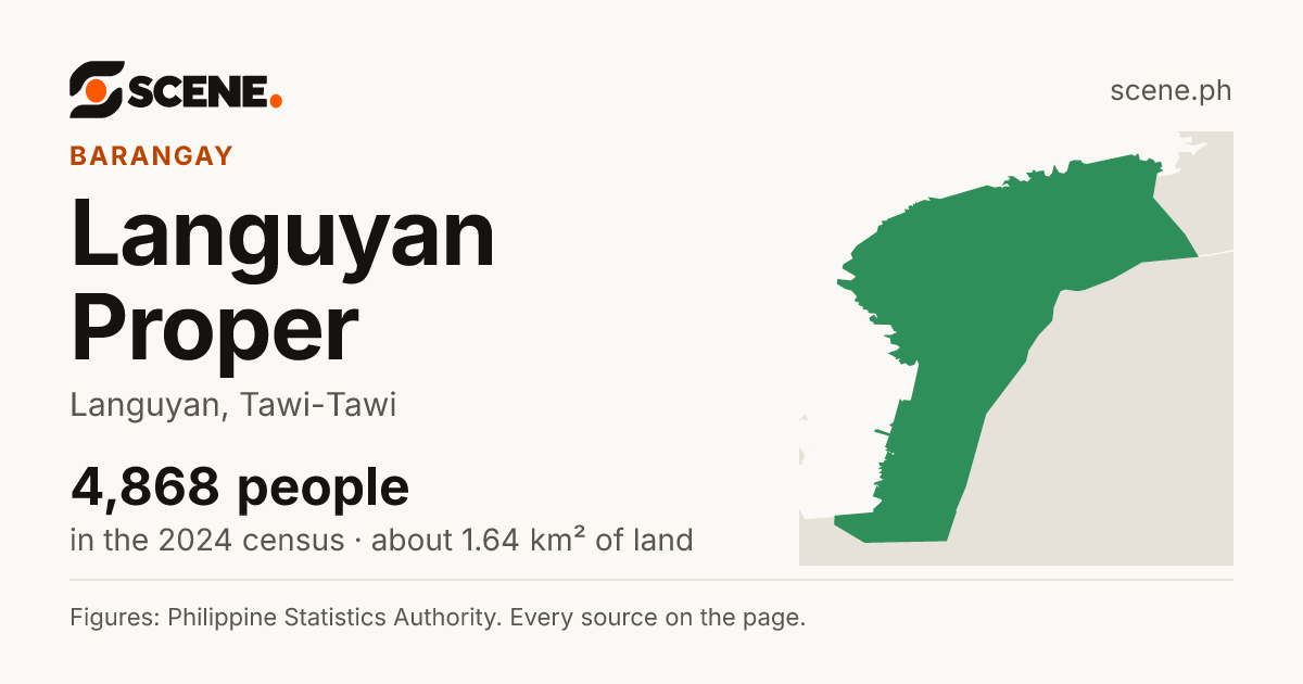 Languyan Proper, Languyan, barangay: 4,868 people in the 2024 census