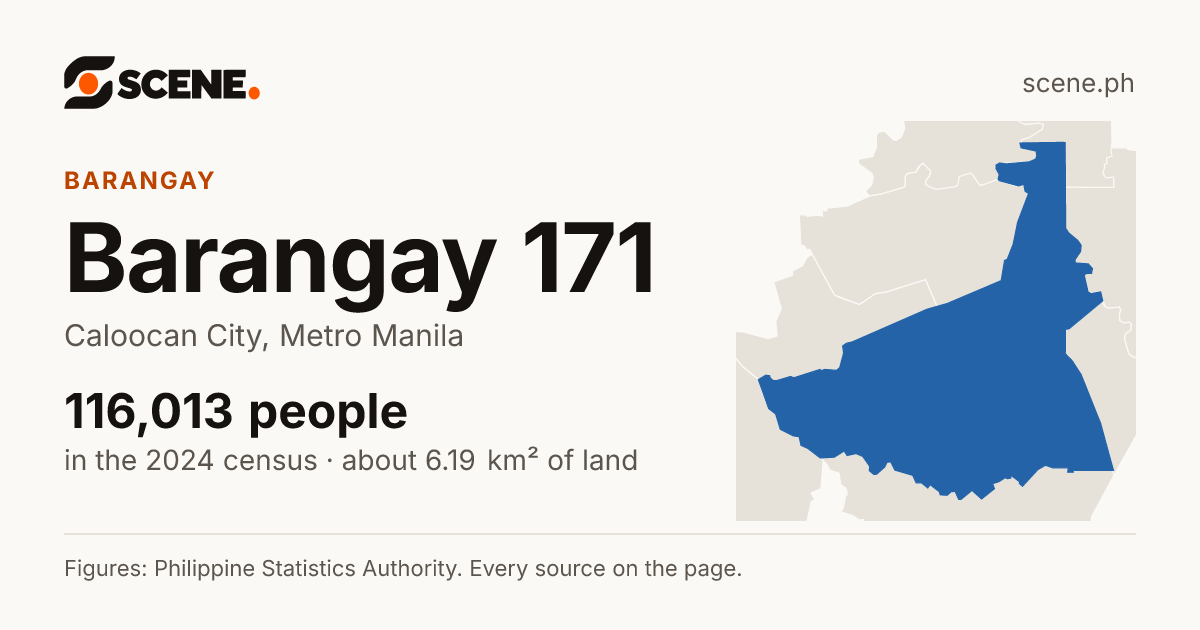 Barangay 171, Caloocan City, barangay: 116,013 people in the 2024 census