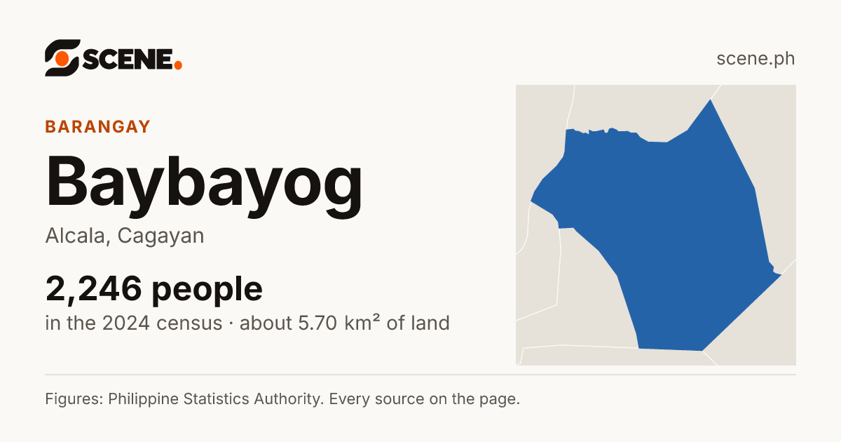 Baybayog, Alcala, barangay: 2,246 people in the 2024 census