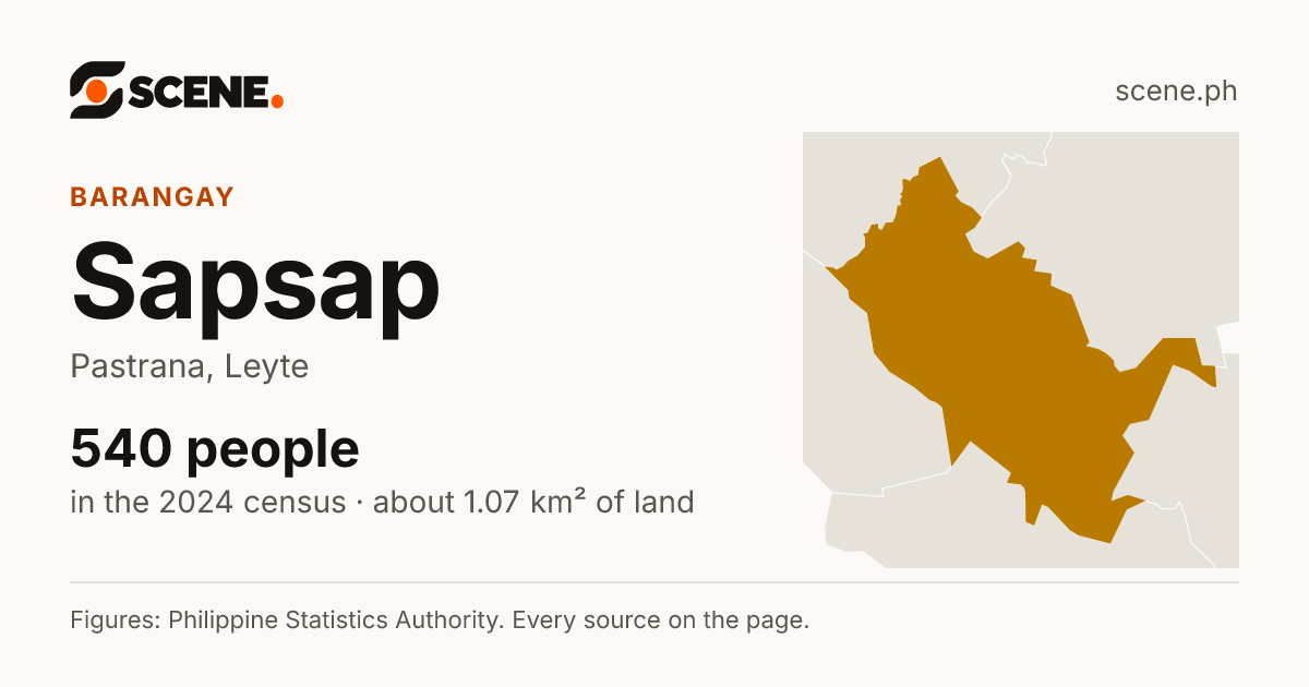 Sapsap, Pastrana, barangay: 540 people in the 2024 census