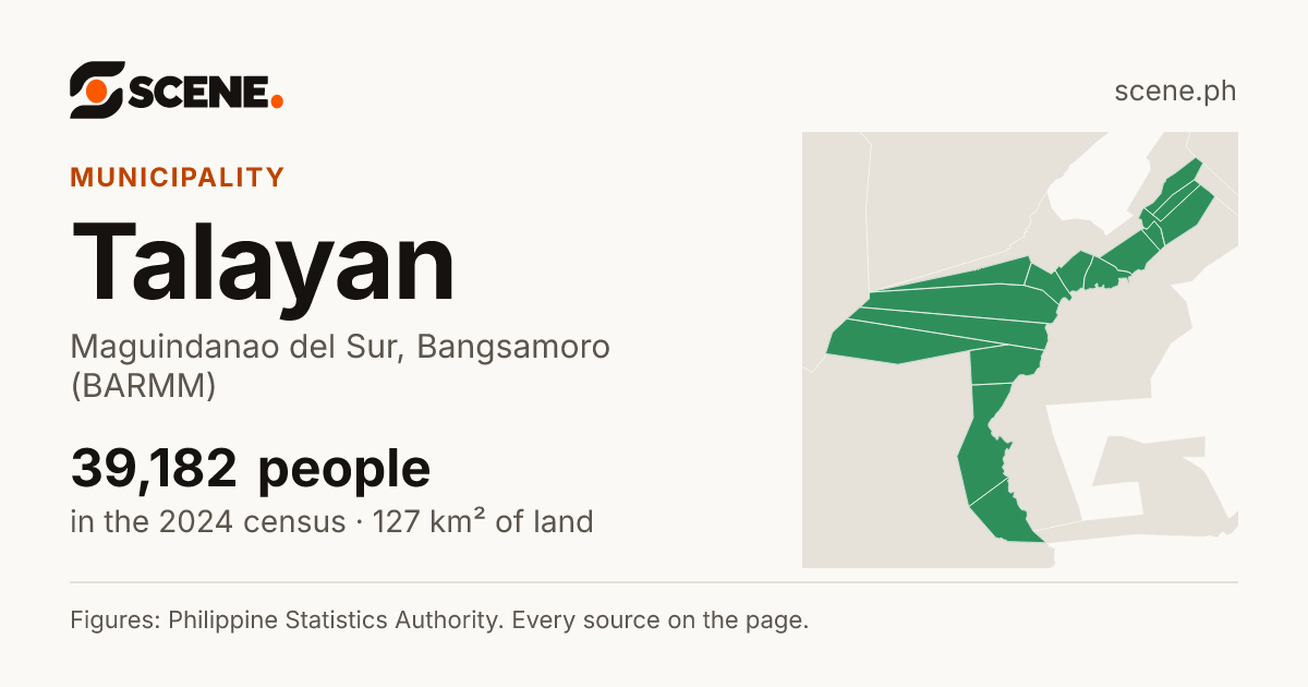 Talayan, Maguindanao del Sur, municipality: 39,182 people in the 2024 census