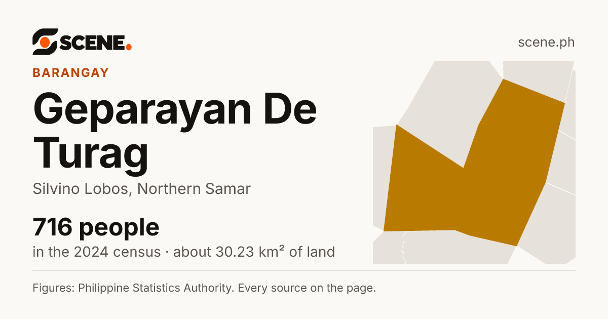 Geparayan De Turag, Silvino Lobos, barangay: 716 people in the 2024 census