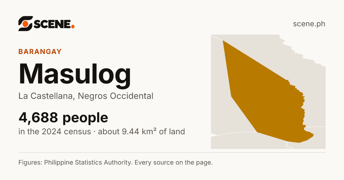 Masulog, La Castellana, barangay: 4,688 people in the 2024 census