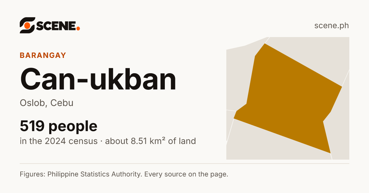 Can-ukban, Oslob, barangay: 519 people in the 2024 census