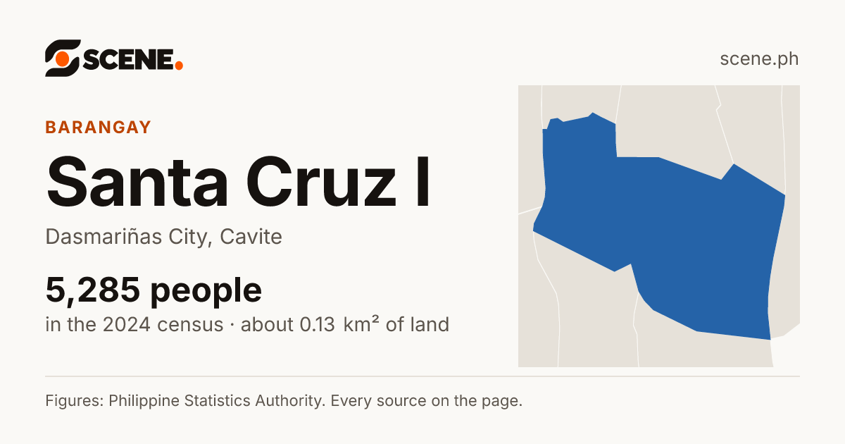 Santa Cruz I, Dasmariñas City, barangay: 5,285 people in the 2024 census