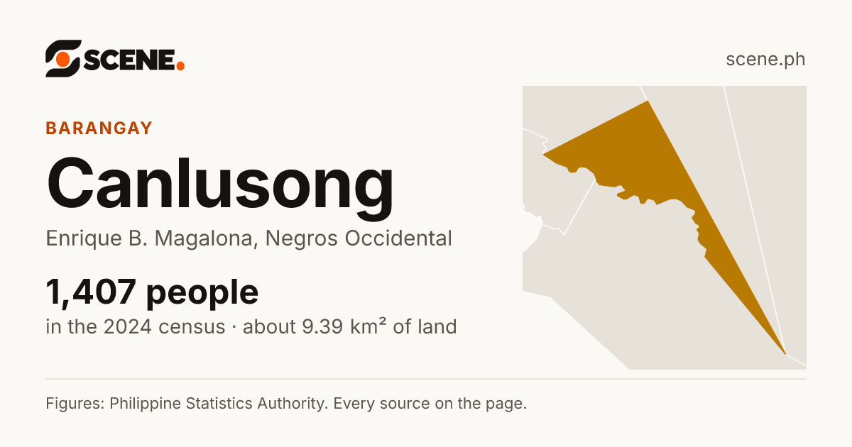 Canlusong, Enrique B. Magalona, barangay: 1,407 people in the 2024 census