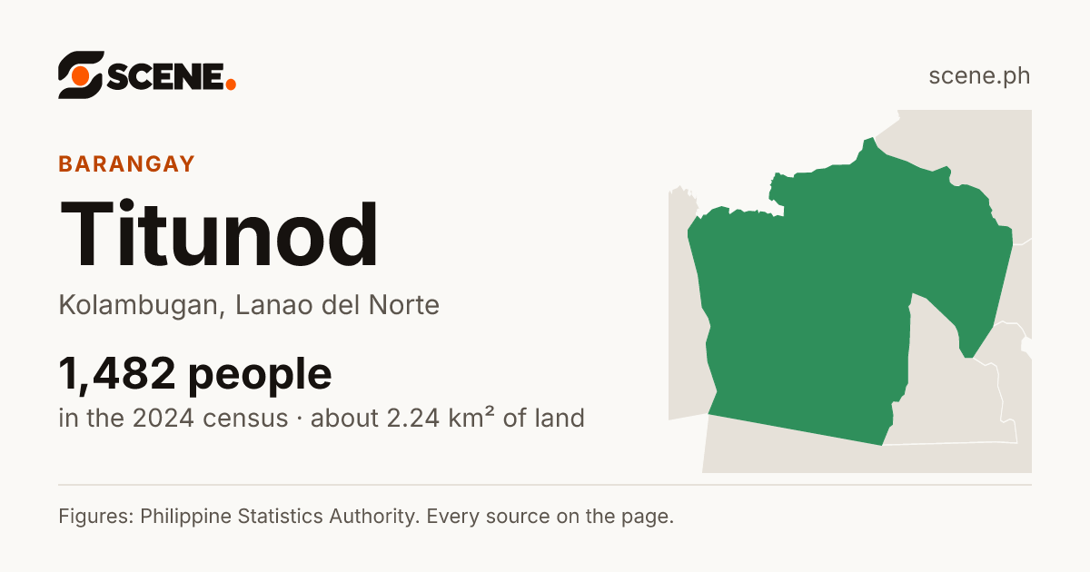 Titunod, Kolambugan, barangay: 1,482 people in the 2024 census