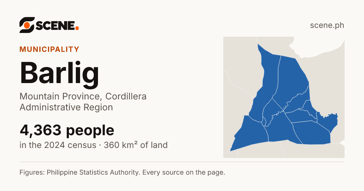 Barlig, Mountain Province, municipality: 4,363 people in the 2024 census