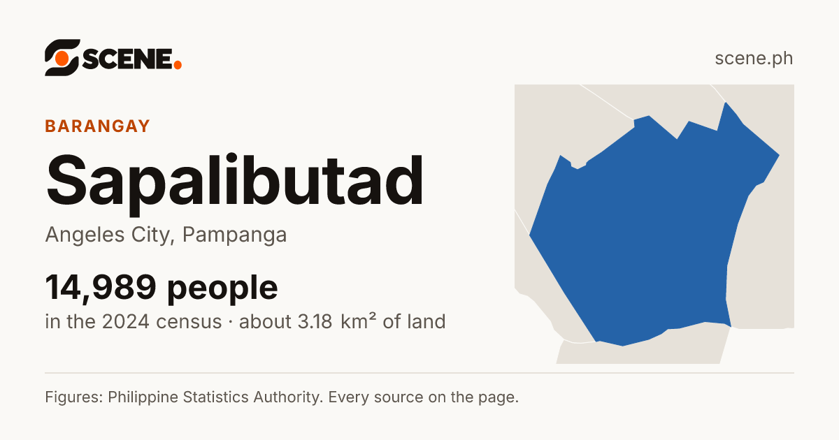 Sapalibutad, Angeles City, barangay: 14,989 people in the 2024 census