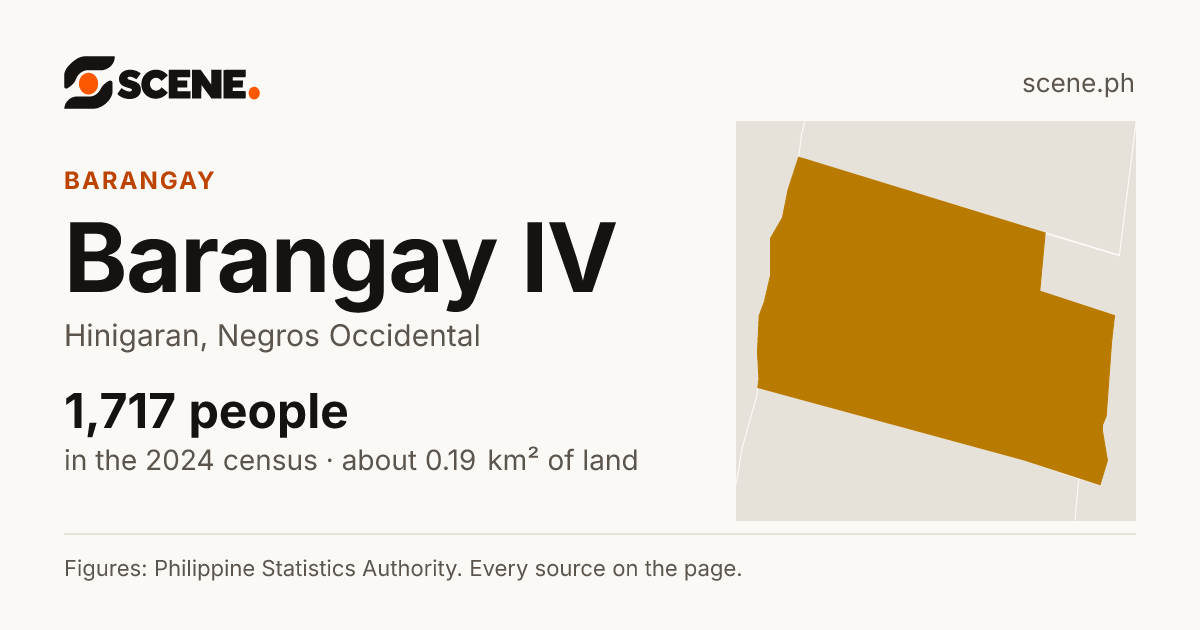 Barangay IV, Hinigaran, barangay: 1,717 people in the 2024 census