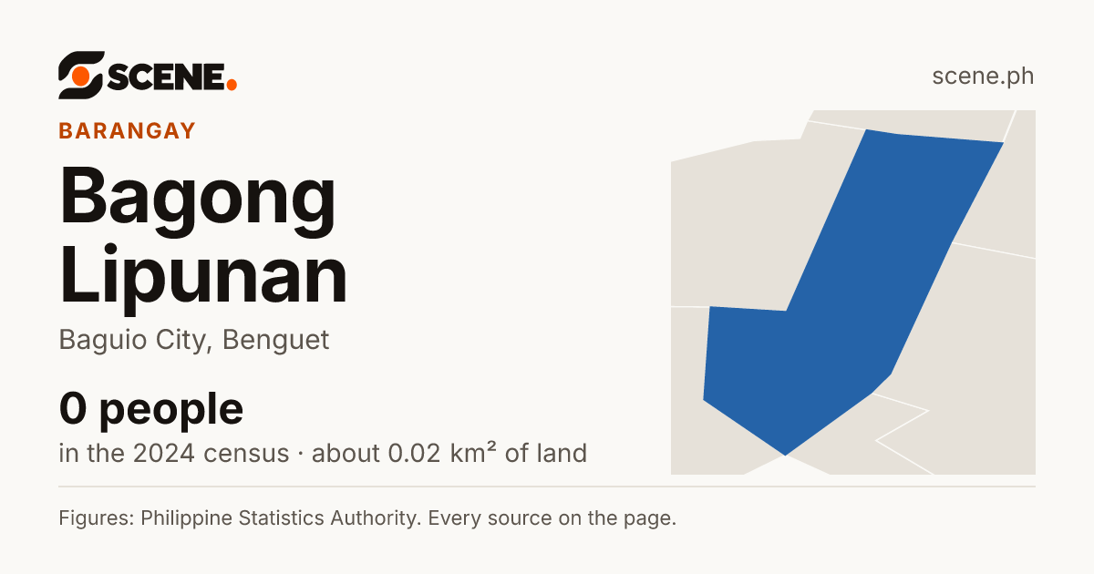 Bagong Lipunan, Baguio City, barangay: 0 people in the 2024 census