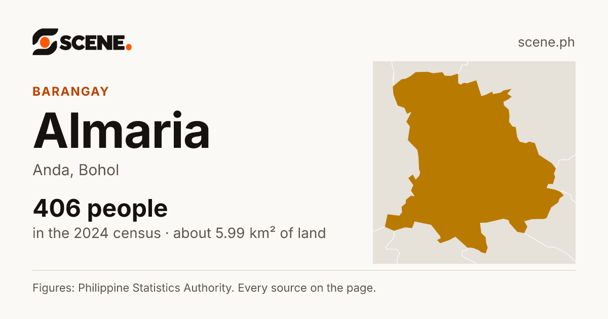 Almaria, Anda, barangay: 406 people in the 2024 census