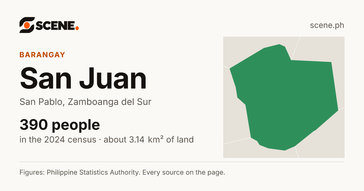 San Juan, San Pablo, barangay: 390 people in the 2024 census