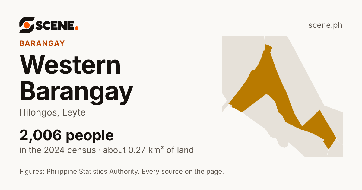 Western Barangay, Hilongos, barangay: 2,006 people in the 2024 census