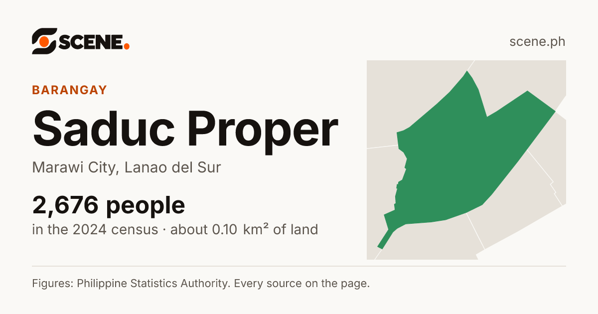 Saduc Proper, Marawi City, barangay: 2,676 people in the 2024 census