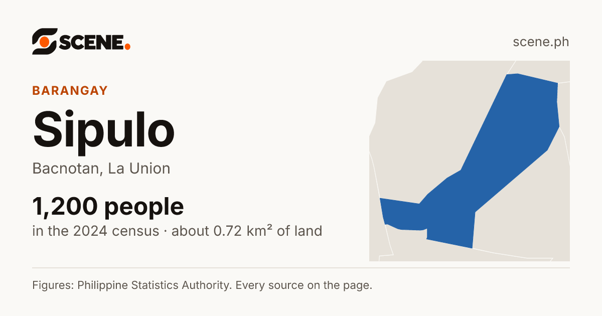 Sipulo, Bacnotan, barangay: 1,200 people in the 2024 census