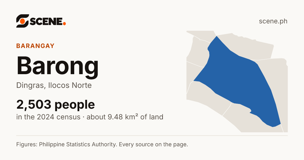 Barong, Dingras, barangay: 2,503 people in the 2024 census