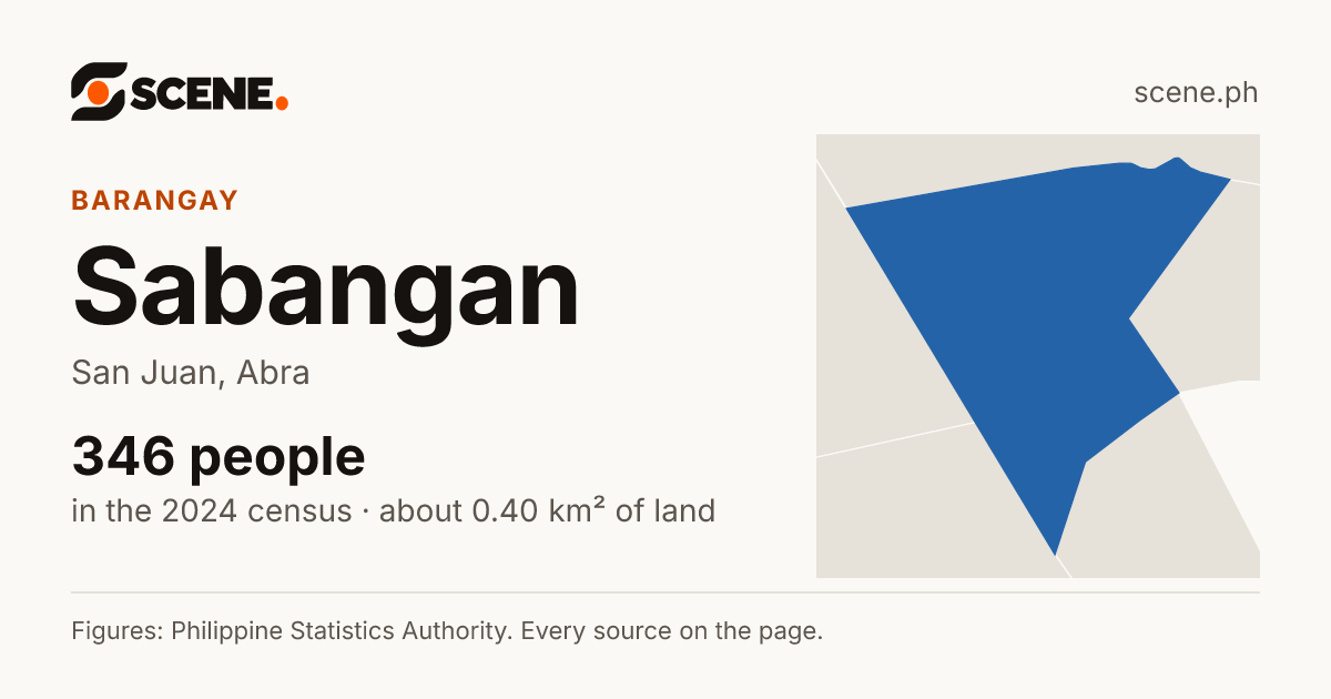 Sabangan, San Juan, Abra, barangay: 346 people in the 2024 census