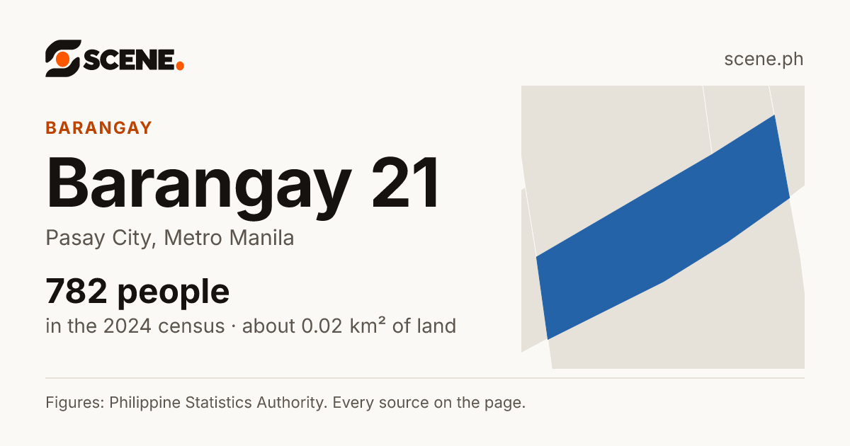 Barangay 21, Pasay City, barangay: 782 people in the 2024 census