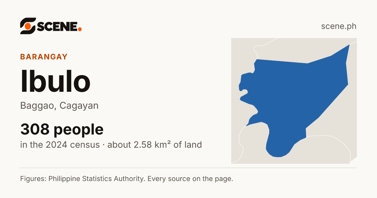 Ibulo, Baggao, barangay: 308 people in the 2024 census