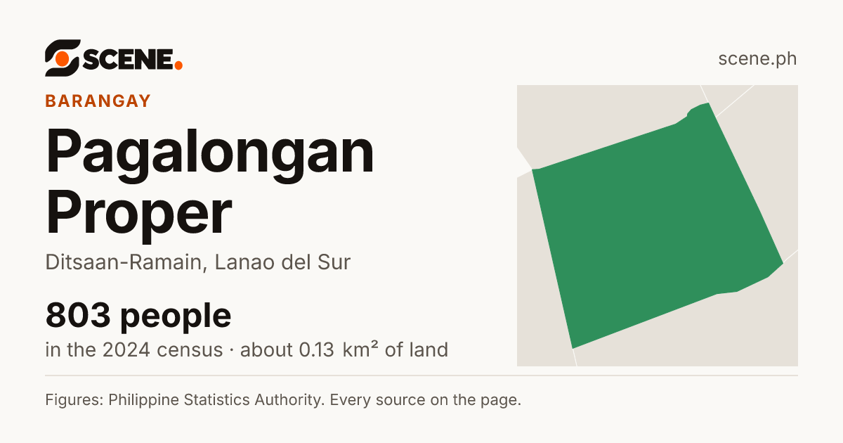 Pagalongan Proper, Ditsaan-Ramain, barangay: 803 people in the 2024 census