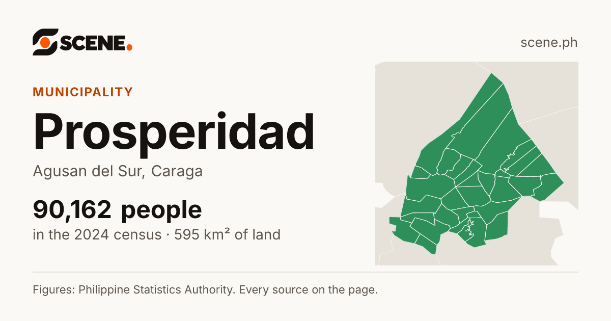 Prosperidad, Agusan del Sur, municipality: 90,162 people in the 2024 census