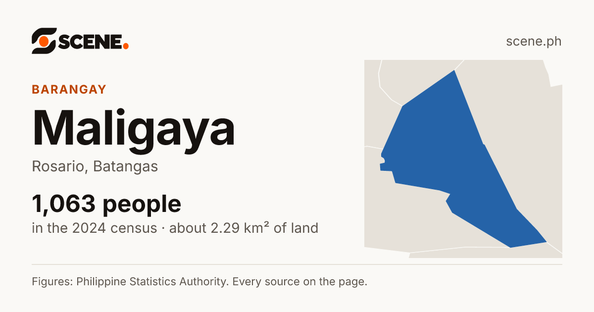 Maligaya, Rosario, Batangas, barangay: 1,063 people in the 2024 census