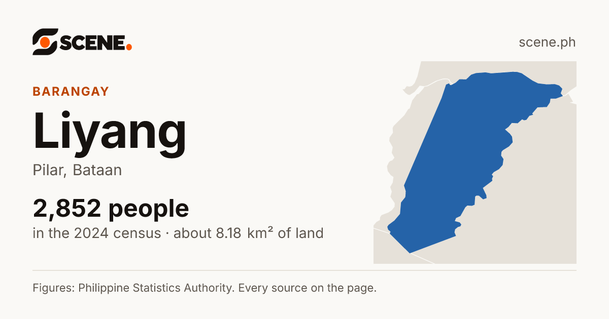 Liyang, Pilar, barangay: 2,852 people in the 2024 census