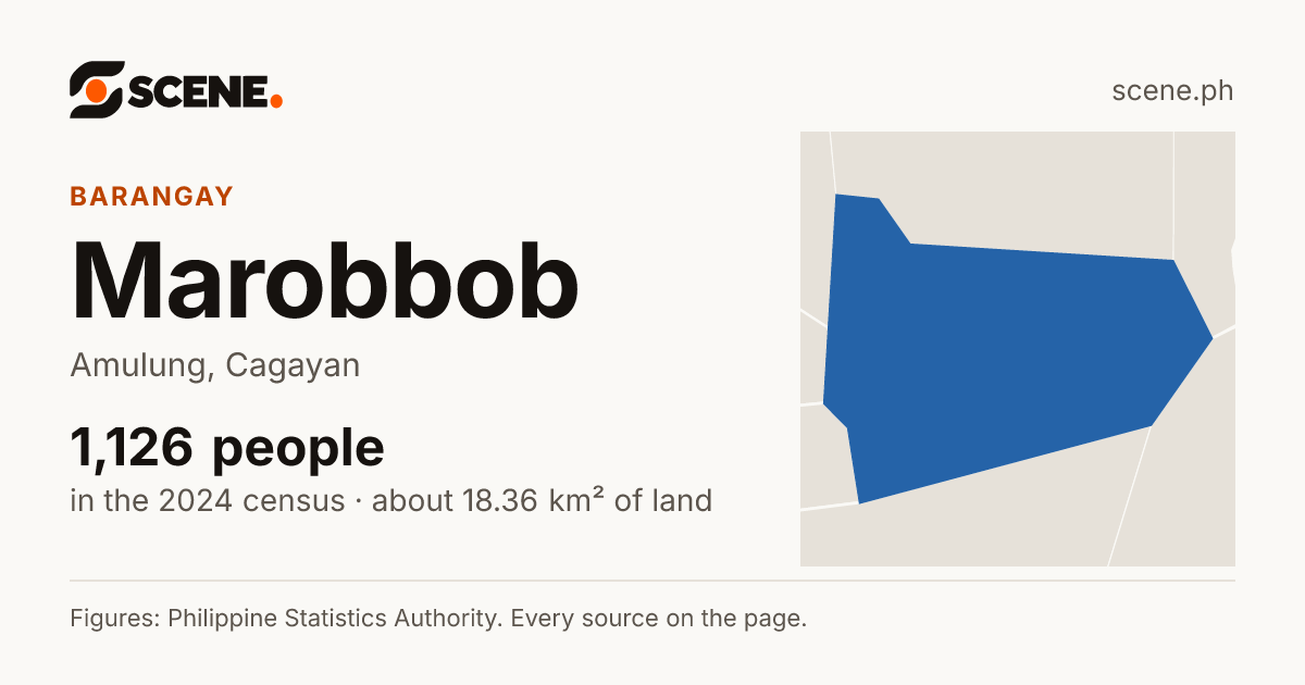 Marobbob, Amulung, barangay: 1,126 people in the 2024 census