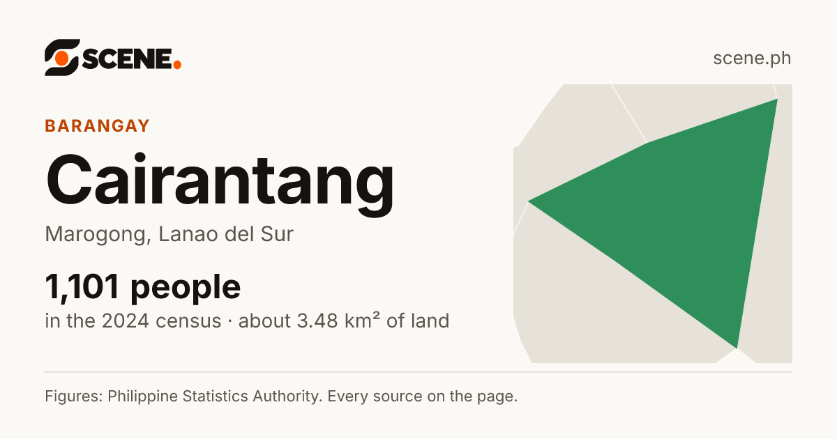 Cairantang, Marogong, barangay: 1,101 people in the 2024 census