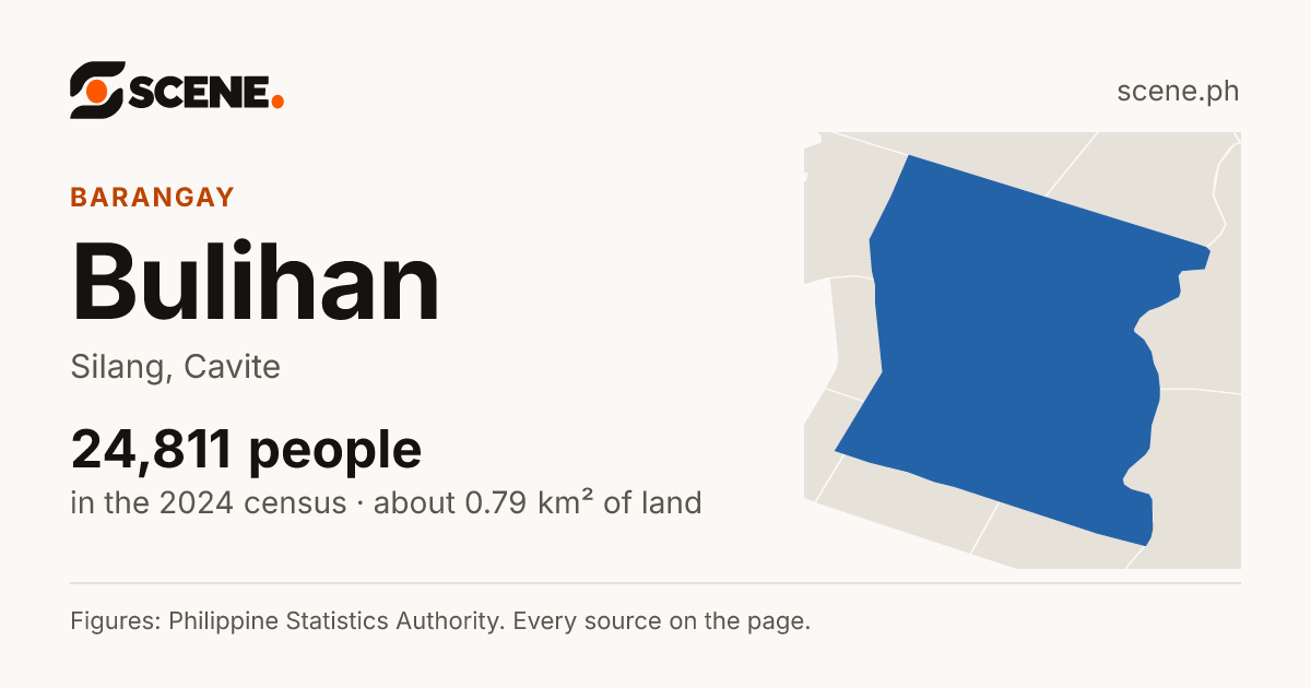 Bulihan, Silang, barangay: 24,811 people in the 2024 census