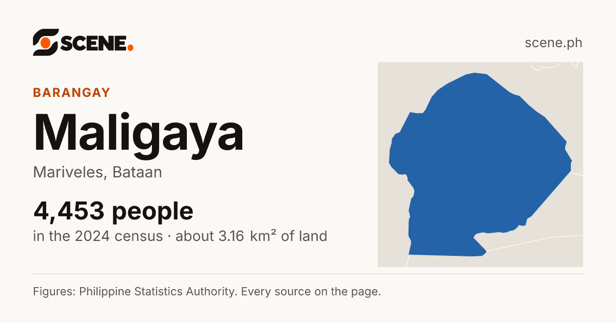 Maligaya, Mariveles, barangay: 4,453 people in the 2024 census