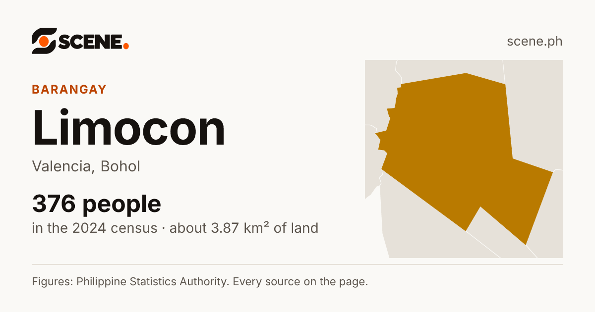 Limocon, Valencia, barangay: 376 people in the 2024 census