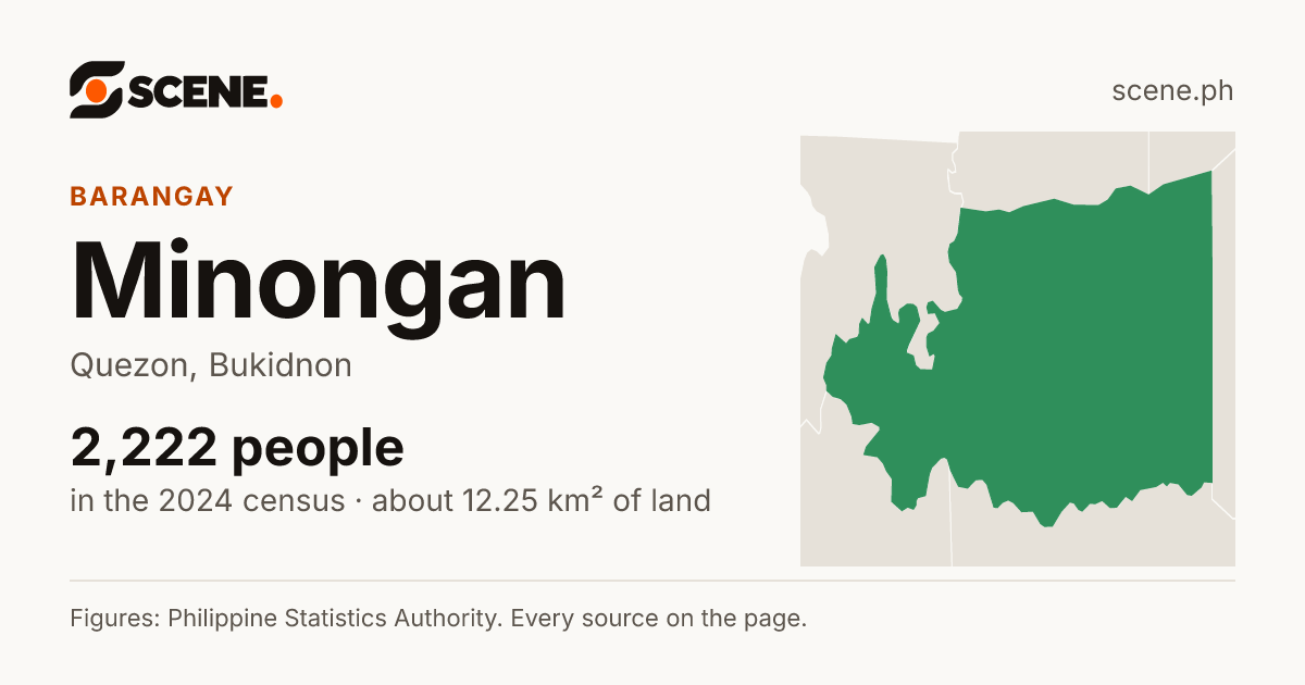 Minongan, Quezon, barangay: 2,222 people in the 2024 census